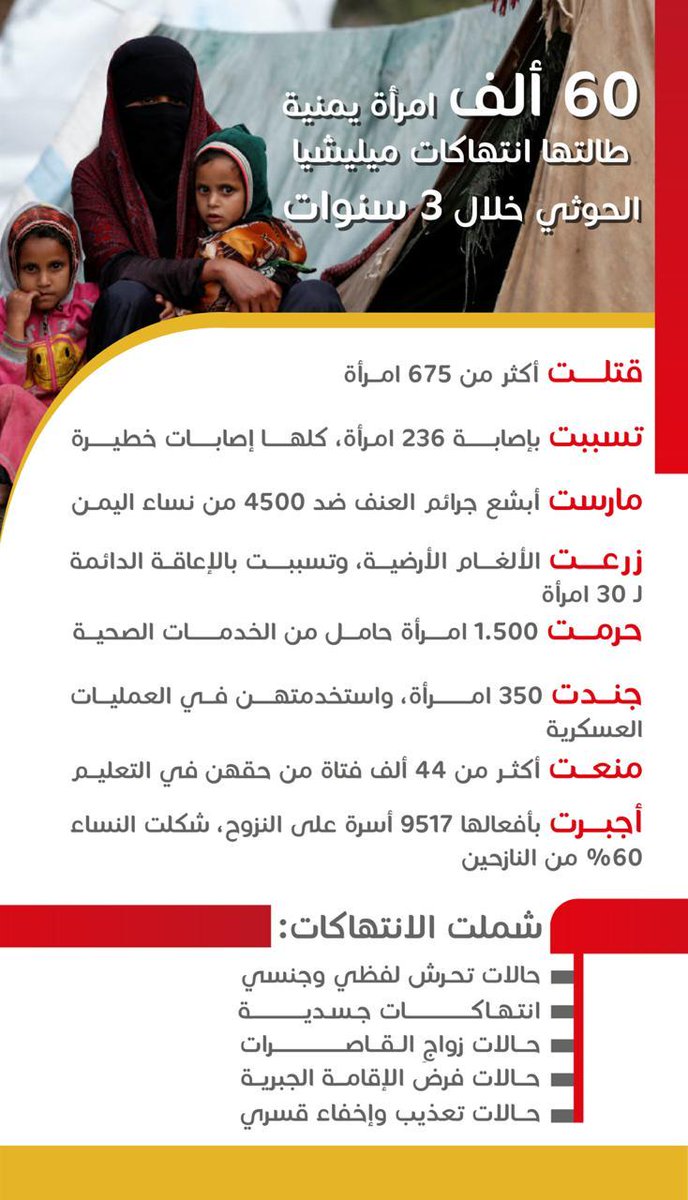 السجون النسائية السرية .. أحدث الانتهاكات الحوثية
http://www.alriyadh.com/1732662
#معاً_من_أجل_إنقاذ_اليمن