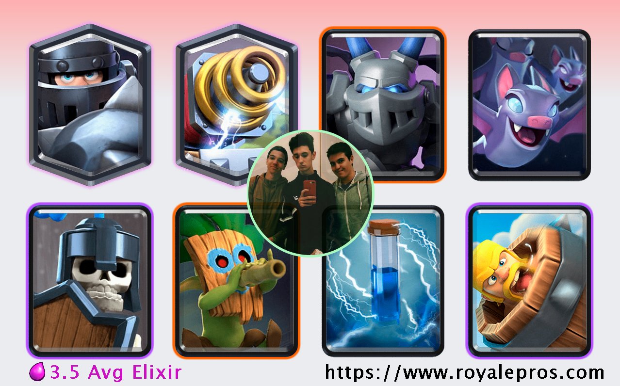 RoyalePros (Team CMC Bot) on X: .@Wardsitooo has won grand challenge on  27/04/2023 01:31:23 SGT [Mega Knight,Bats,Miner,Wall Breakers,Archer  Queen,Arrows,Bandit,Prince] Deck:  GC Logs