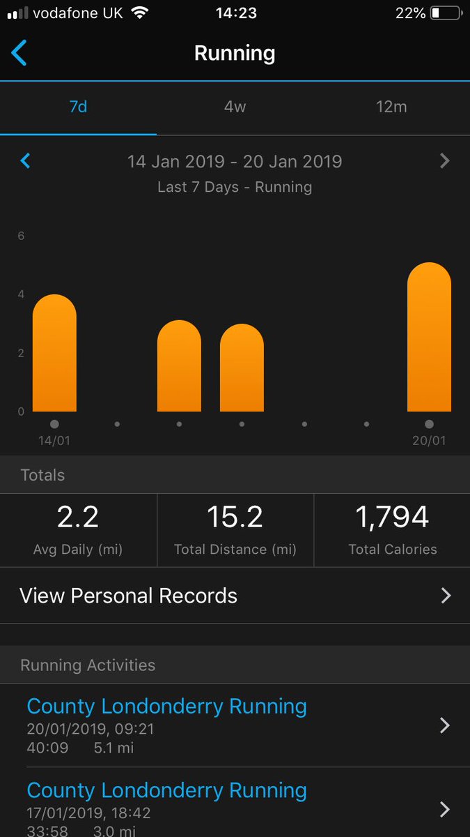 davyt2908's tweet photo. Week 3 completed thanks to @higdonmarathon signed up to my first @marathonbcm in May! #ChooseBelfast #Novice1 https://t.co/hqVcN920dR