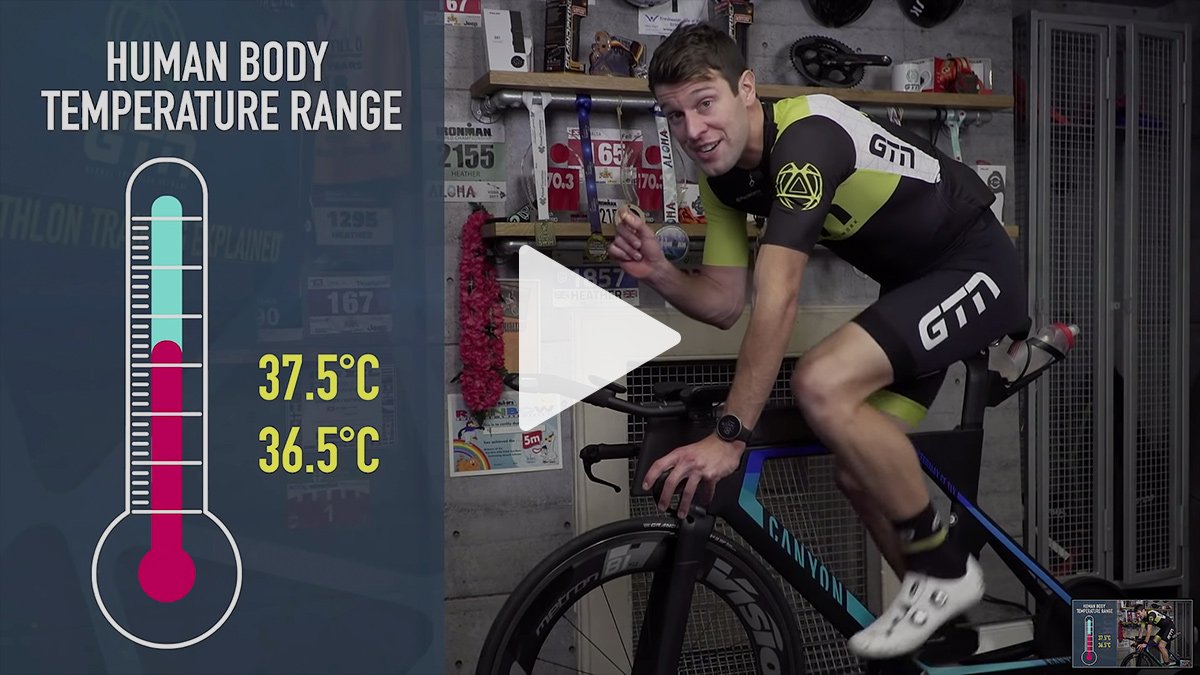 TrainingPeaks's tweet image. Feeling defeated on the trainer? Here&apos;s why you might be feeling that way and discover how to overcome it: bit.ly/GTN-trainer #trainerride #cycling #cyclist