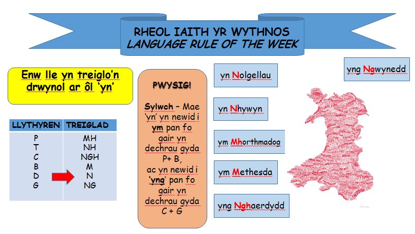 LlythBerwyn's tweet photo. Rheol Iaith yr Wythnos: Enw lle yn treiglo’n drwynol ar ôl ‘yn’- yng Nghaer, yn Mhorthmadog, yn Nhywyn, ym Mlaenau Ffestiniog #llythrennedd #sgleinarysgiliau https://t.co/4uAcBWdoX8