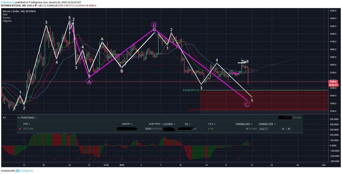 Lukas Bonzzi tweet media