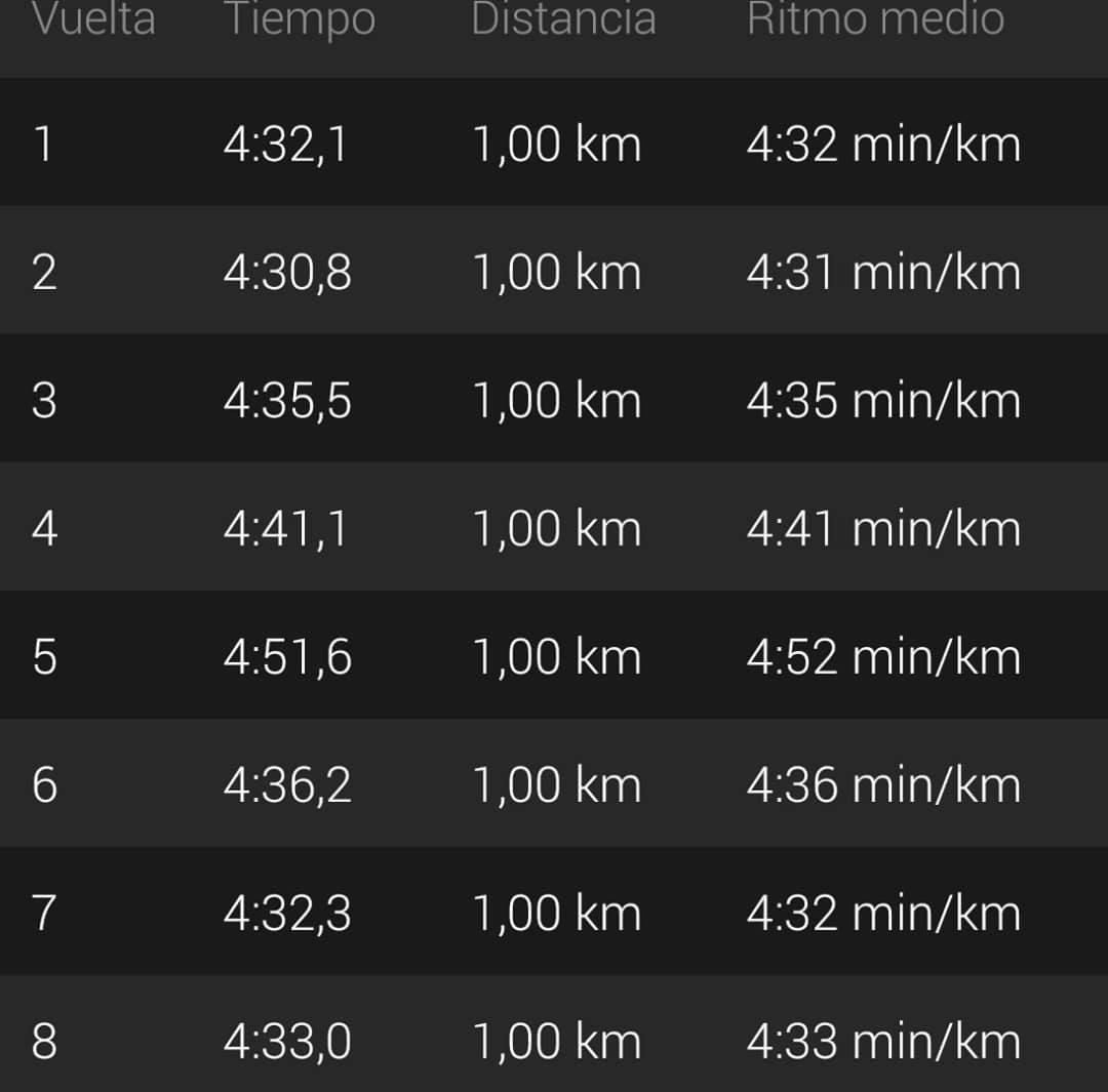 CHIC0's tweet photo. Tarde de #running 🏃💨 #8km preparando lo que está por venir 😜⛰️ #trotabad #garmin #runbrands #YoElegiCorrer #TrailRunning #trailrunner #Retrorunning #trailVillafranca https://t.co/BbOzDqujOY