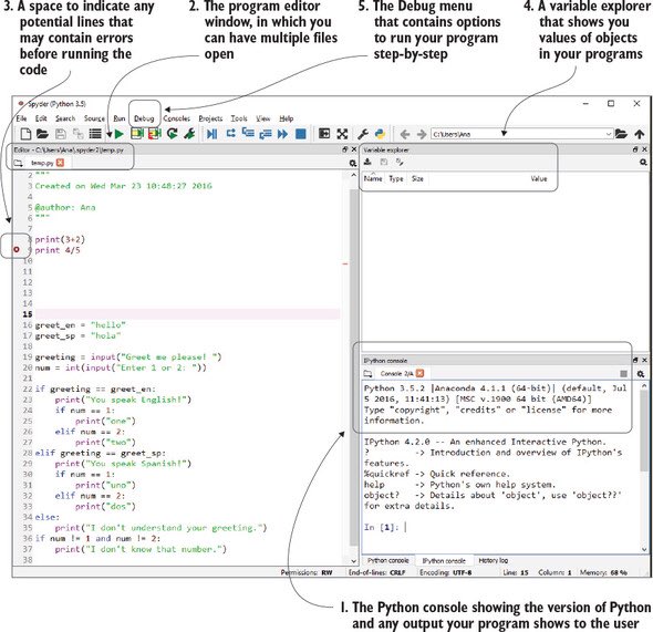 read Diagnostic Imaging of