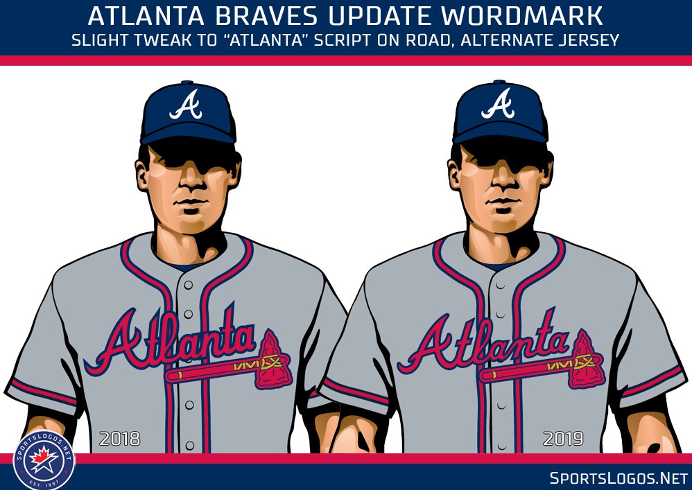 Chris Creamer  SportsLogos.Net on X: The Atlanta #Braves made some minor  tweaks to their uniforms yesterday, including this tidying up of the road  jersey wordmark. More ->    / X