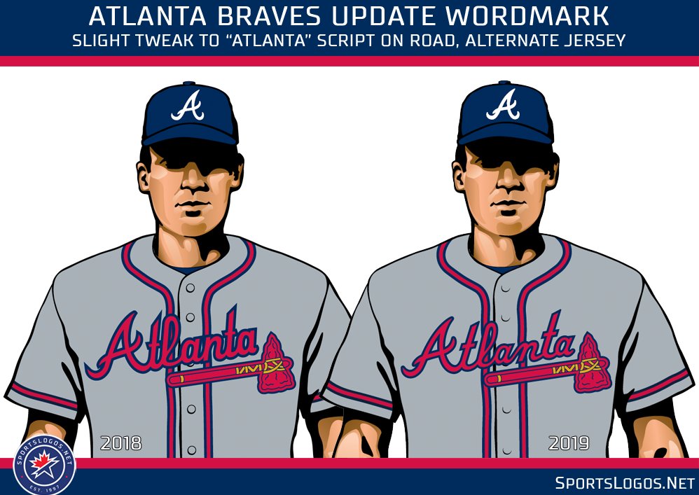 For the A and the Hammer: Atlanta Braves Unveil New City Connect Uniforms – SportsLogos.Net News