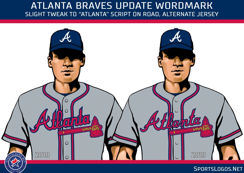 atlanta braves 2019 jersey