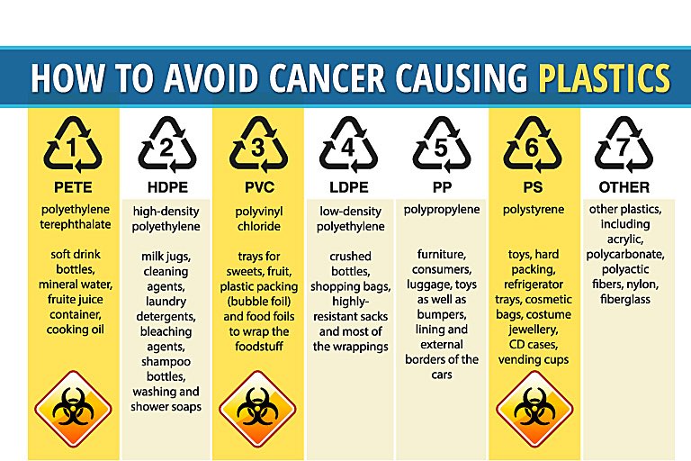 sgbajtek's tweet photo. A few more warnings, keep your #environment clean #drigogreen https://t.co/xCu7xX0Pn5
