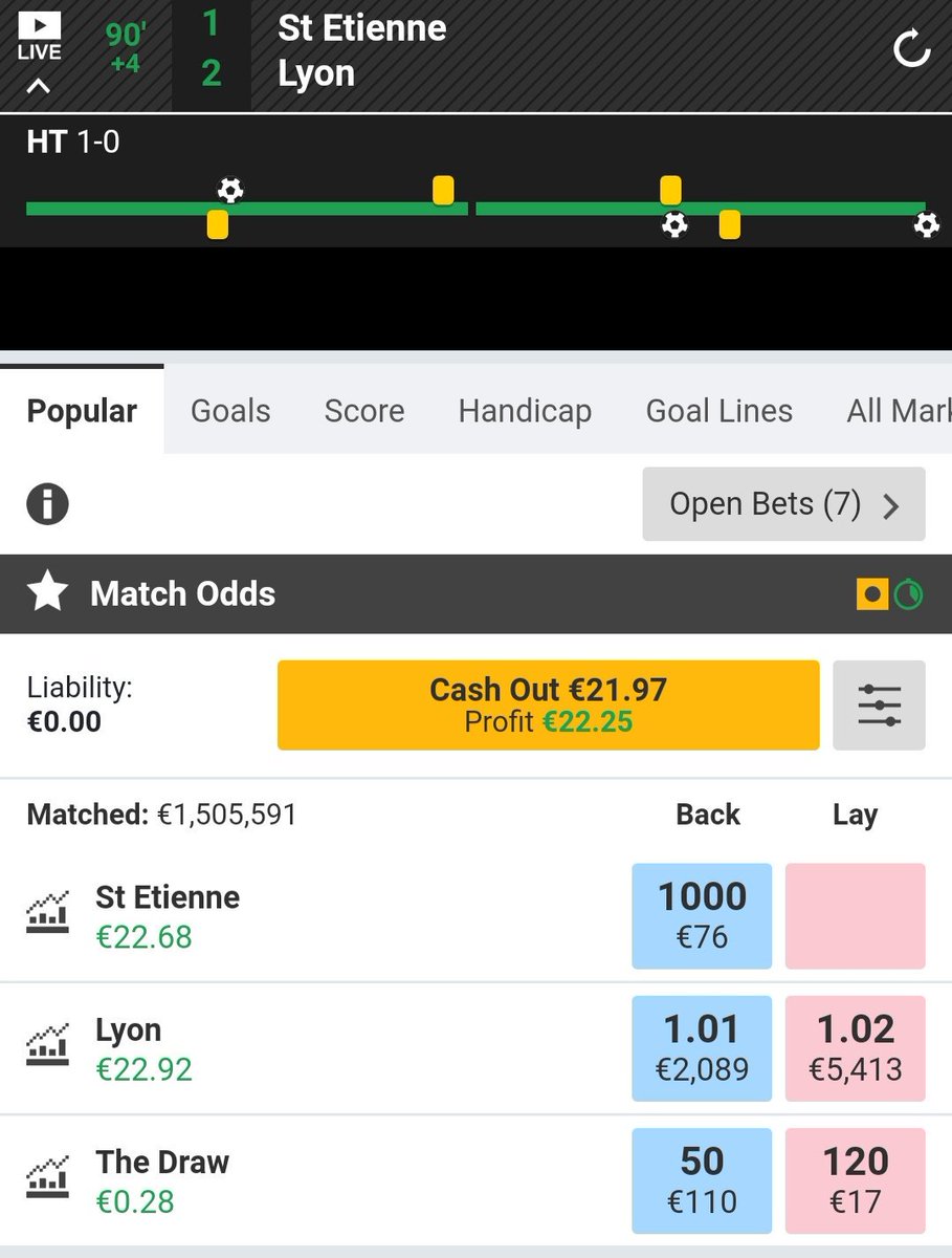 #Lategoal #Lione #Ligue1 #France #Dembele Trade began laying away team. Whatch the match is crucial.