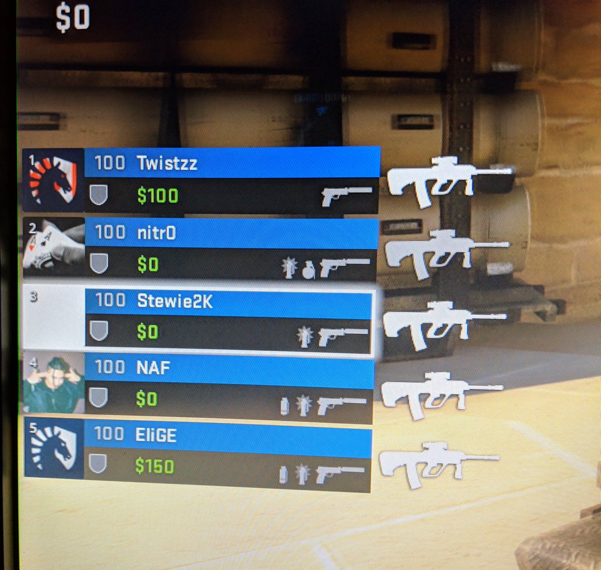 priusOBS's tweet image. what is going on Dan #IBPMasters