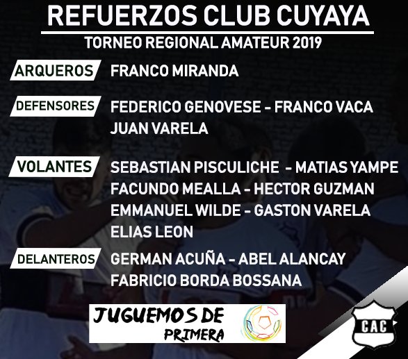 ProfeDiegoAvila's tweet photo. Parece una tendencia en materia de refuerzos del #RegionalAmateur.
Los equipos clasificados por ligas o federaciónes refuerzan puestos claves
Los que vienen del #FederalB arman prácticamente un nuevo plantel. 
¿Qué fórmula garantiza un buen torneo?
P/D: info para @_juguemosde1ra https://t.co/eAF6rhm2vk