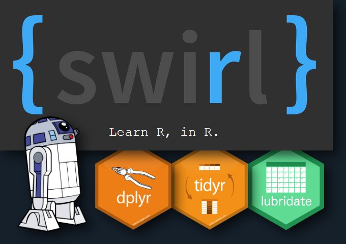 DetlefBurkhardt's tweet photo. R2:D14 #100DaysOfCode <- dplyr & tidyr swirls in my mind
Just finished the swirl course "Getting and Cleaning Data".
\__
#100DaysOfMLCode #301DaysOfCoding #DataScience #rstudio #rstats https://t.co/RK92VrNDaF
