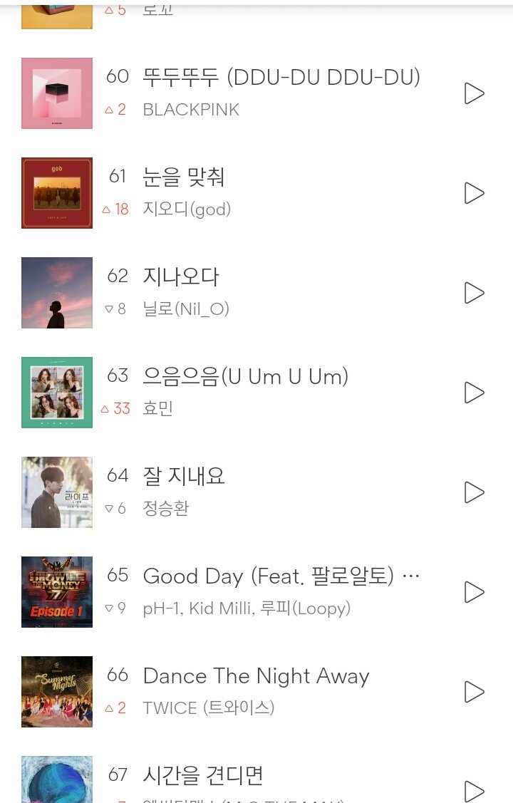 soka_Queens's tweet image. #으음으음 53 in soribada and 63 in bugs 
#효민 #UumUum #Hyomin