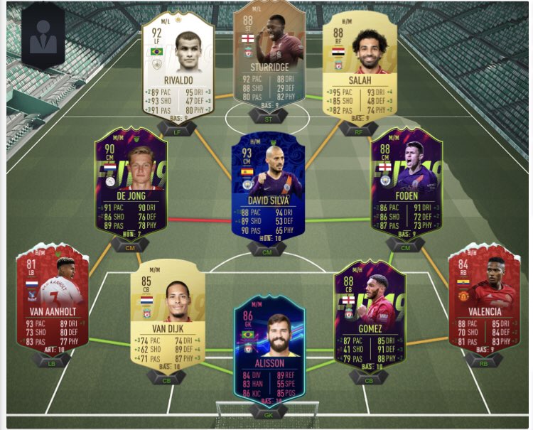 incatrades's tweet photo. Que plantilla recomiendan?? Cualquier comentario es bienvenido para la mejora de mi equipoo, gracis de antemano, dar rt por favor @gruuuuuuuuu845 @FIFAUTeam @fut_reventaos @FIFAUTTRADEOS @Fifa_La_Rioja @TradeosJones @FUT_Economist https://t.co/TKFi0wmtmA
