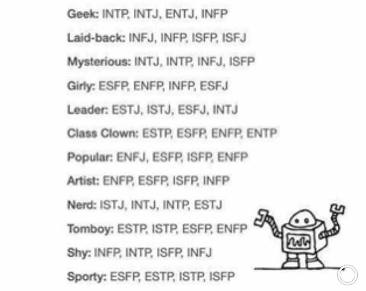ISTP ENFP rencontres droits de rencontres en ligne