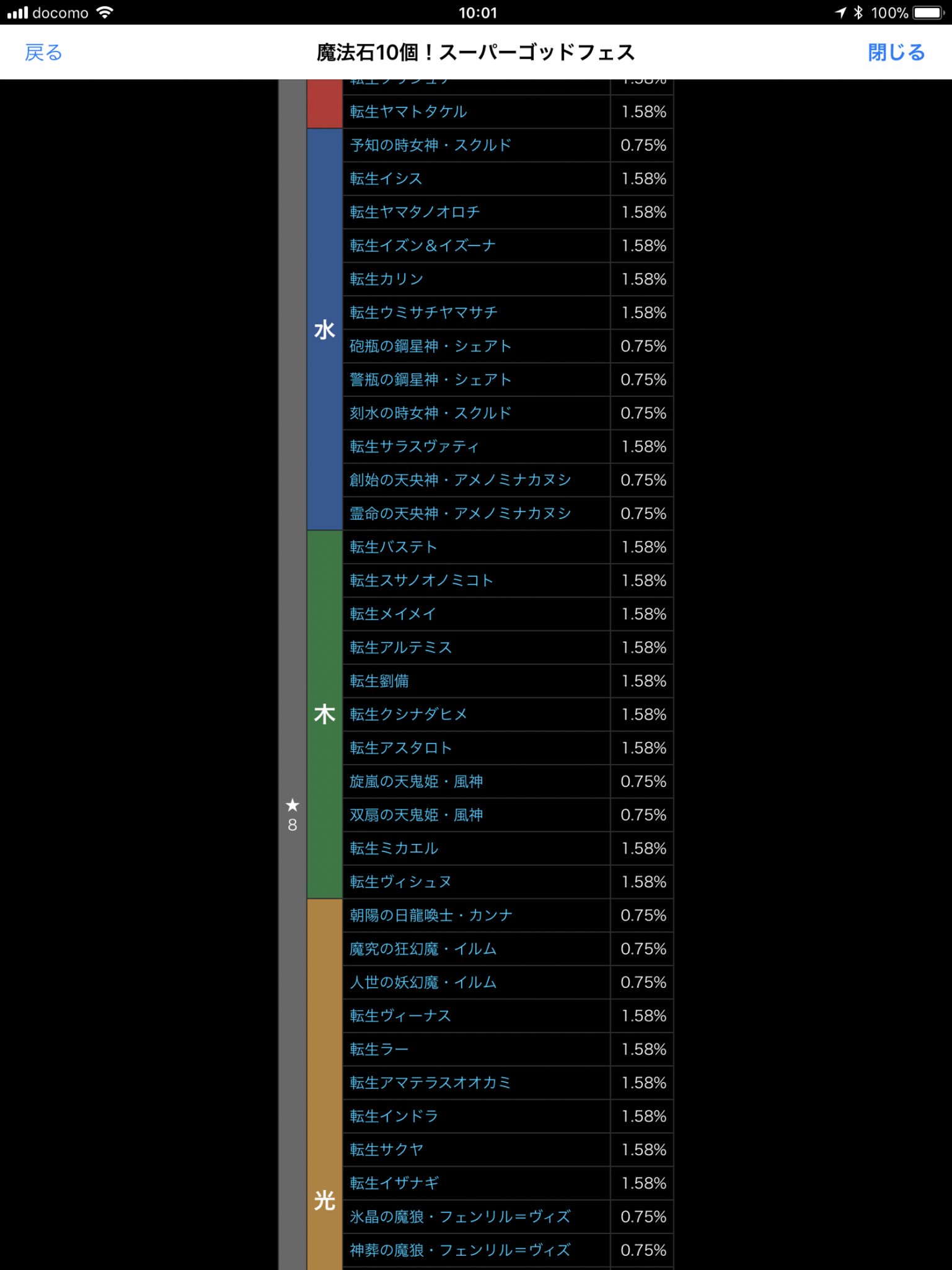 パズドラ攻略 Gamewith ゴッドフェスがスタート 気になるラインナップはこちら シェリアスルーツやフェンリルヴィズなどが分岐でラインナップされてますねぇ サレーネとはか出ないのか パズドラ攻略 Gamewith ゴッドフェスがスタート 気になるラインナップはこちら シェリアスルーツやフェンリルヴィズなどが分岐でラインナップされてますねぇ サレーネとはか出ないのか
