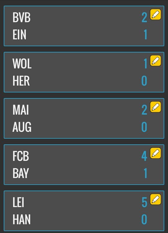 | #Bundesliga | Así queda la Bundesliga luego de la tercera jornada.