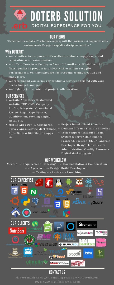 DotERBSolution tweet picture