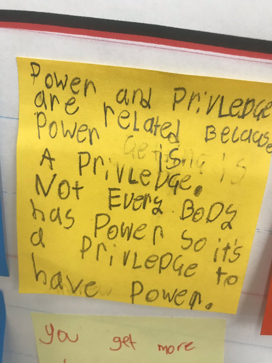 GaryRGrayJr's tweet image. Students are back at it today looking at interpersonal privilege in connection to themselves and people around them. Students had options to answer any 3 questions. Tomorrow we look at intergroup privilege. All content connect to read alouds read in class 👊🏾 #welearning