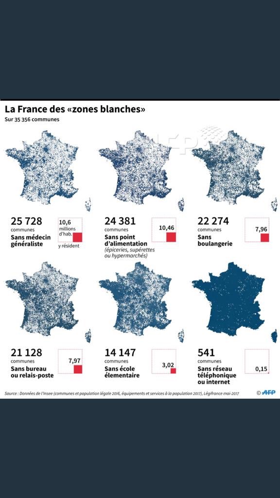 Olivier Mast tweet media