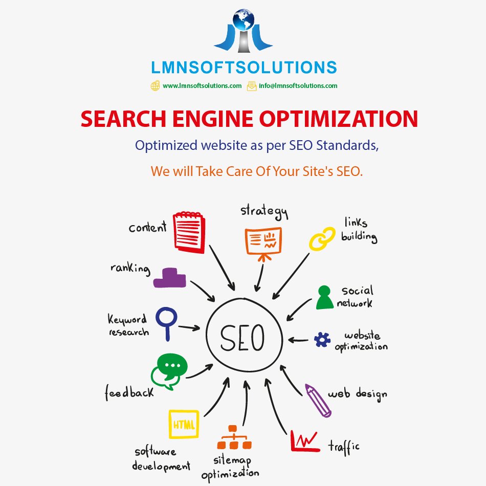 lmnsoftsolution's tweet image. We use high end #seo tecniques to increase your organic traffic in search engines.Which leads to improve your search Engine Ranking.
To Know More Visit:lmnsoftsolutions.com
#seotutorial #seogoogle #seocompany
