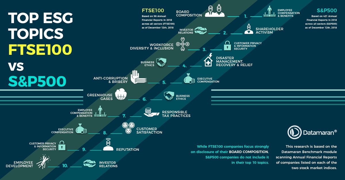 Datamaran tweet media