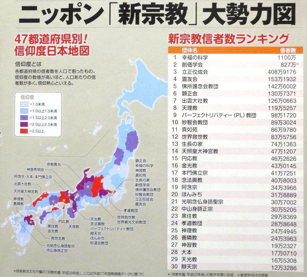 立正 佼成会 信者 数