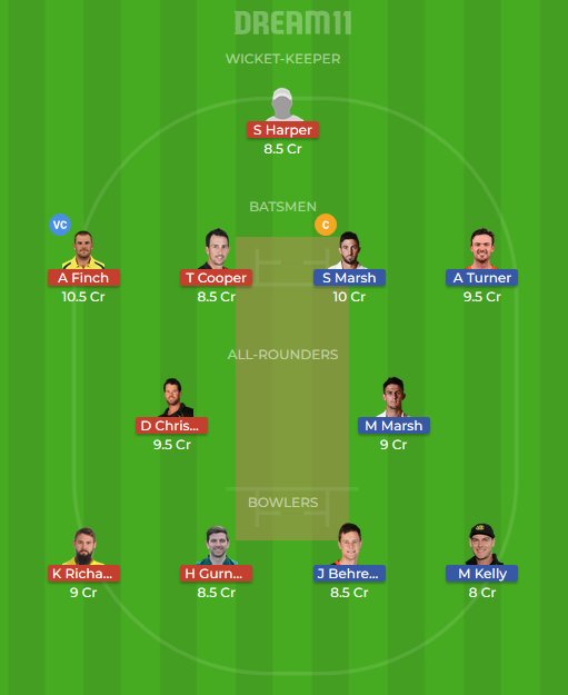 FantasyCricTeam's tweet photo. #PSvMLR #MLRvPS
#BBL #BBL08 #BigBash2018
#Cricket #Dream11 #Dream11Team
CHRISTIAN/NABI AND KELLY /COULTERNILE
OTHER C VC : A TURNER(C) D CHRISTIAN(VC) / M MARSH(VC) https://t.co/lRLcmxRk2X