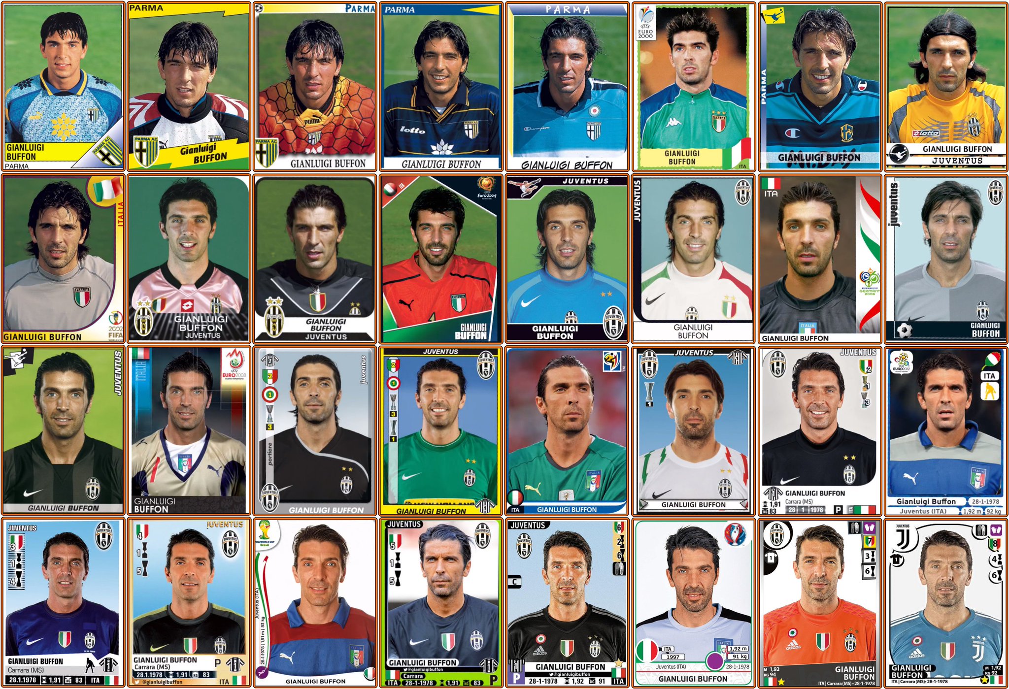 Happy 41st birthday to the forever eternal, Gianluigi Buffon! 