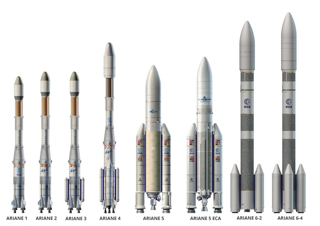 Today, a little thread about the Ariane rocket family : from Ariane 1 to Ariane 6 (hopefully) !I hope you’ll learn things and ger excited for the next europeans rocket launchs 