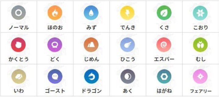 いいねした人をポケモンのタイプで分類する Twitter Search Twitter いいねした人をポケモンのタイプで分類する Twitter Search Twitter