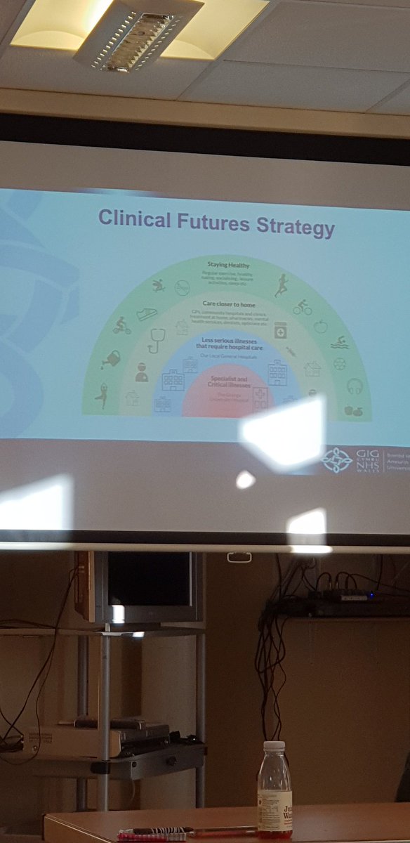 morton_gaynor's tweet photo. #LDLearningEvent Sian Gibson kicking the day off by updating the audience on #ClinicalFutures Care closer to home, staying healthy, critical care services @AneurinBevanUHB @carroll130 @brightcath https://t.co/fsmerk2qyz