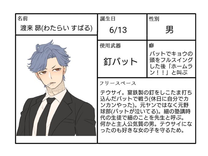 梟悪の檻のtwitterイラスト検索結果 古い順