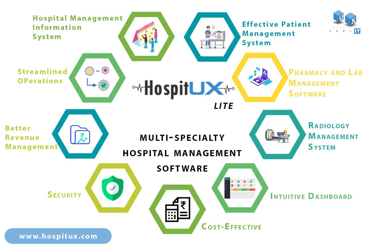 UXBusinessSolutions tweet media