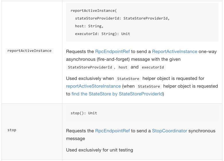 jaceklaskowski's tweet image. Good to be back to #ApacheSpark and mastering its own way of doing stream processing with #SparkStructuredStreaming Today&apos;s into state management. Any Qs? » StateStoreCoordinatorRef — RPC Endpoint Reference to StateStoreCoordinator jaceklaskowski.gitbooks.io/spark-structur…