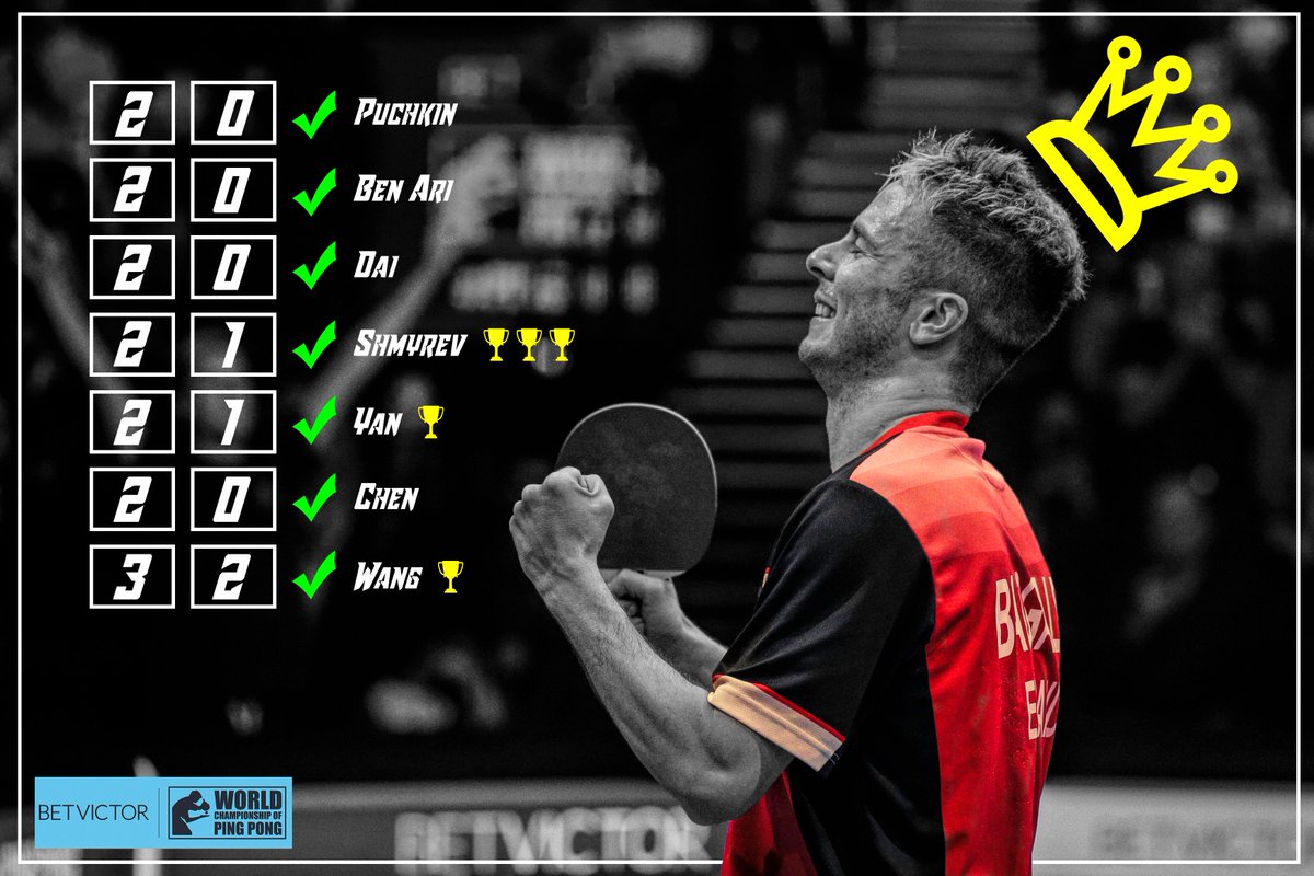 Matchroom Ping Pong tweet media