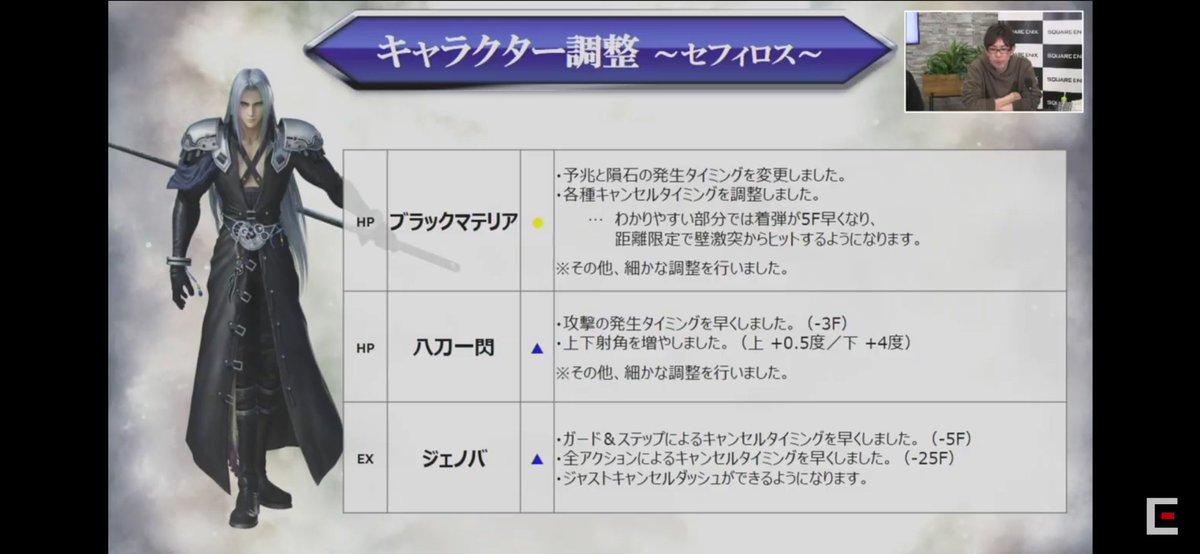 セフィロス 調整(4〜6/6)