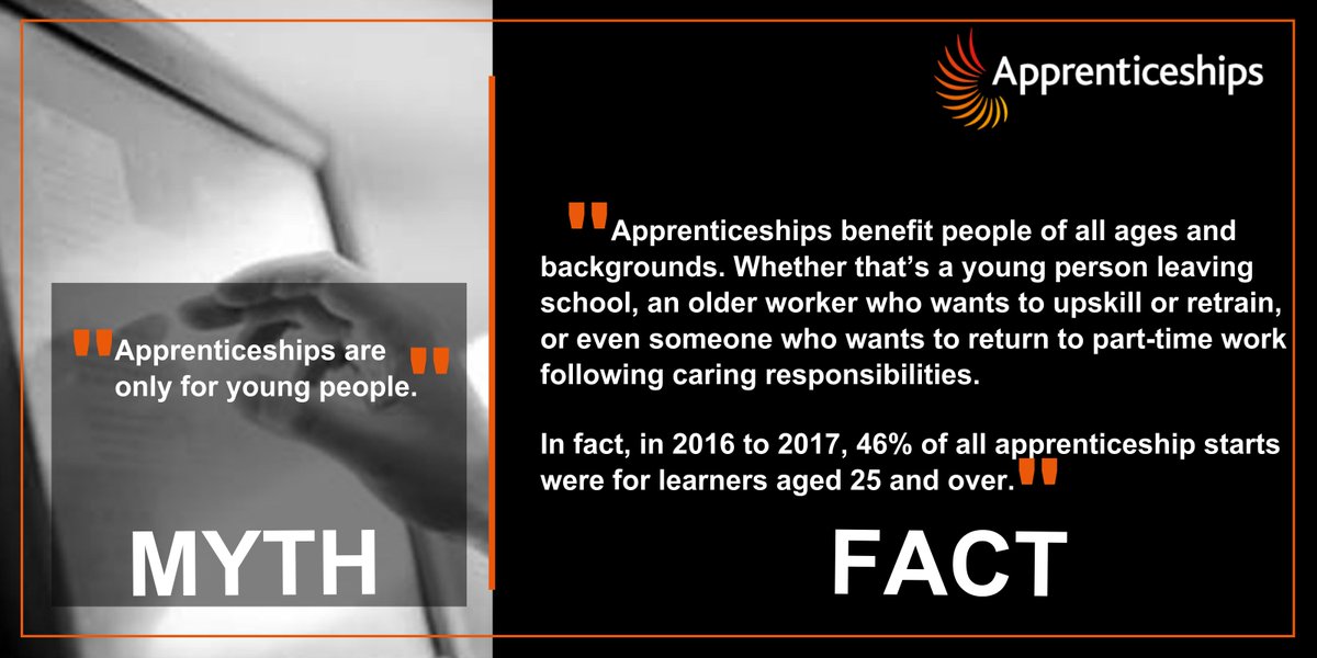Apprenticeships's tweet image. Employers: more information on #apprentice off the job training: 
gov.uk/government/pub…