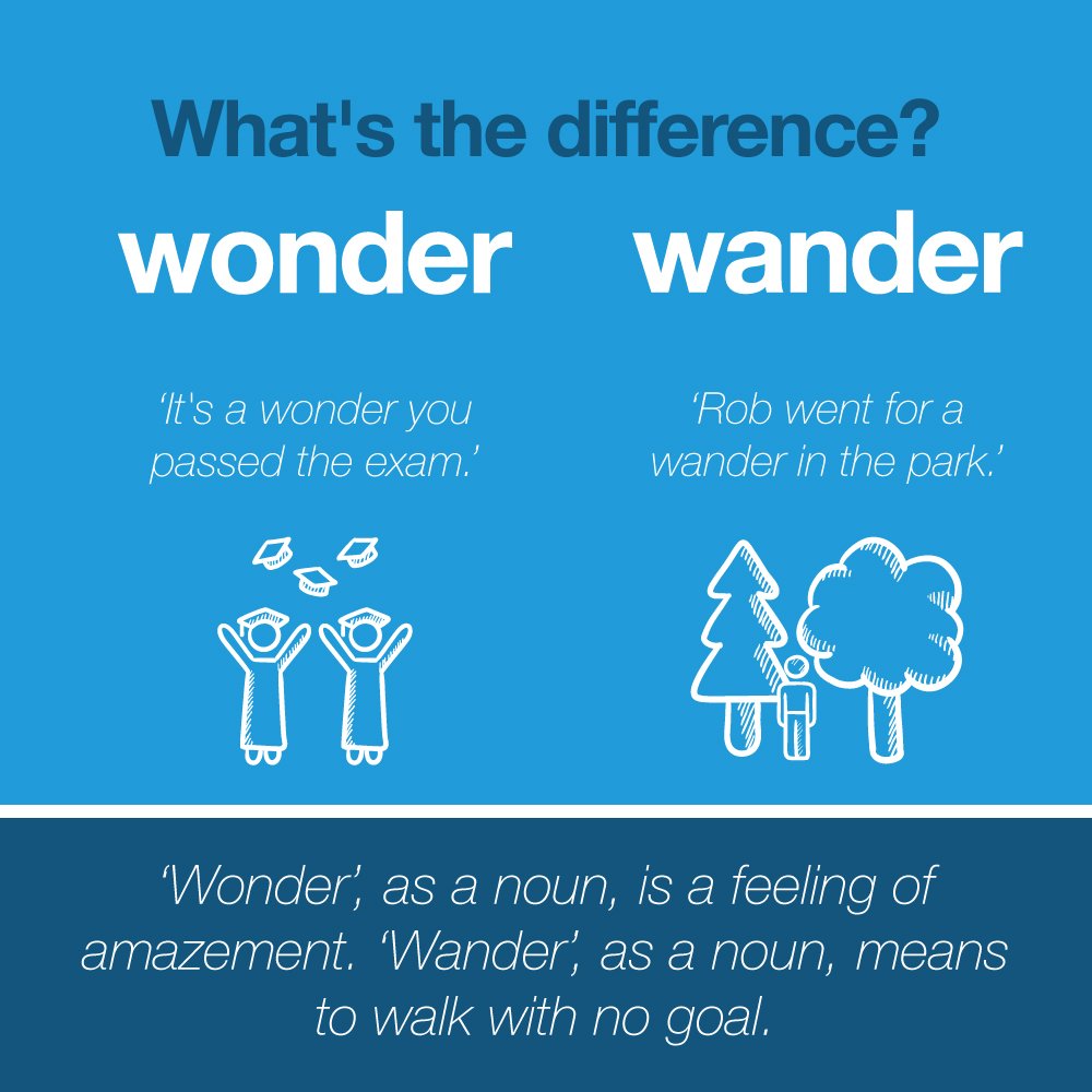 Qual é a Diferença Entre Wander e Wonder?