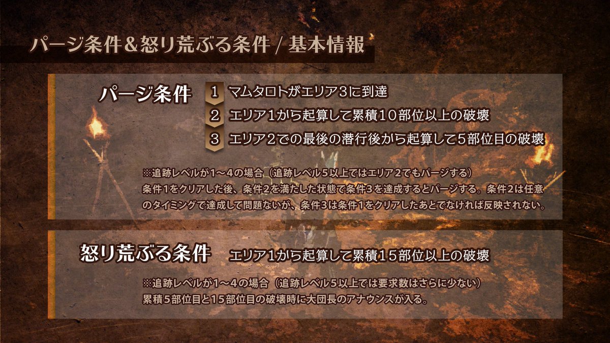 くあてぃ Kuaty Mhw Ib 今さら聞けないマムタロト 狂乱のエルドラド パージ管理編 以前にも紹介した 最小の部位破壊数でパージ条件と怒り荒ぶる条件を同時に満たせる 部位破壊の最適チャート を図表を用いて解説しました 追跡lv1 Lv4での大角