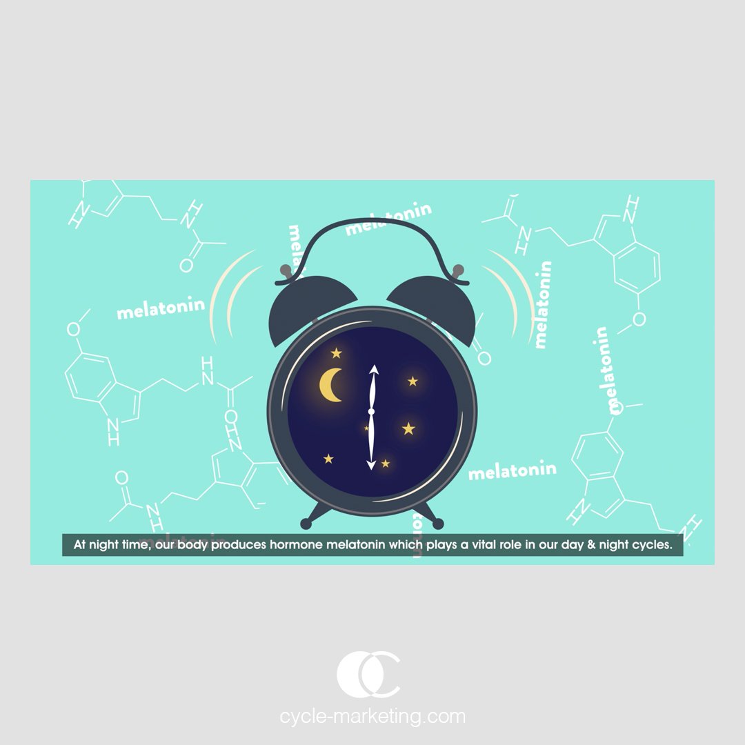 cycle_marketing's tweet image. Full-service 2D Animated Video Production | BodyClock

#VideoDesign #DesignProject #CustomerProject #AgencyWork