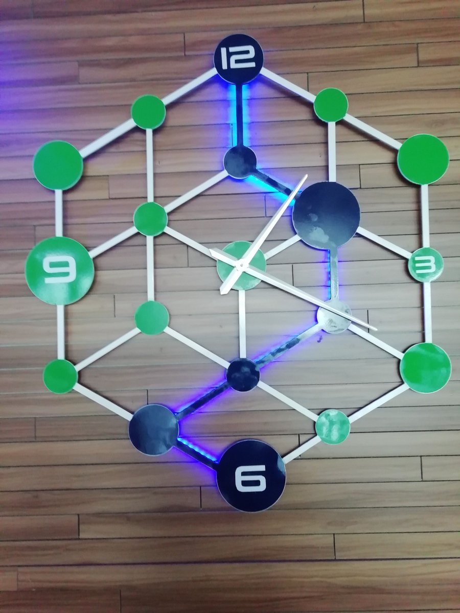 anikazaman19's tweet image. Life is one time offer. Use it well.⌚️
#w3engineers