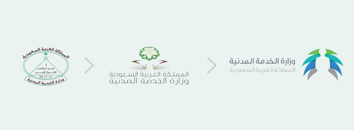 الزايد يرأس وفد مملكة البحرين لاجتماع وزراء الخدمة المدنية الاخبار جهاز الخدمة المدنية مملكة البحرين