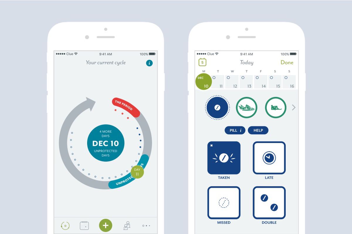 postseksisme's tweet photo. For a good estimate of when your ovulation will take place, we suggest downloading the Clue App. Clue is a pretty accurate period tracking app, available on both Google Play Store & the Apple Store! https://t.co/qA9ZtA0MkG