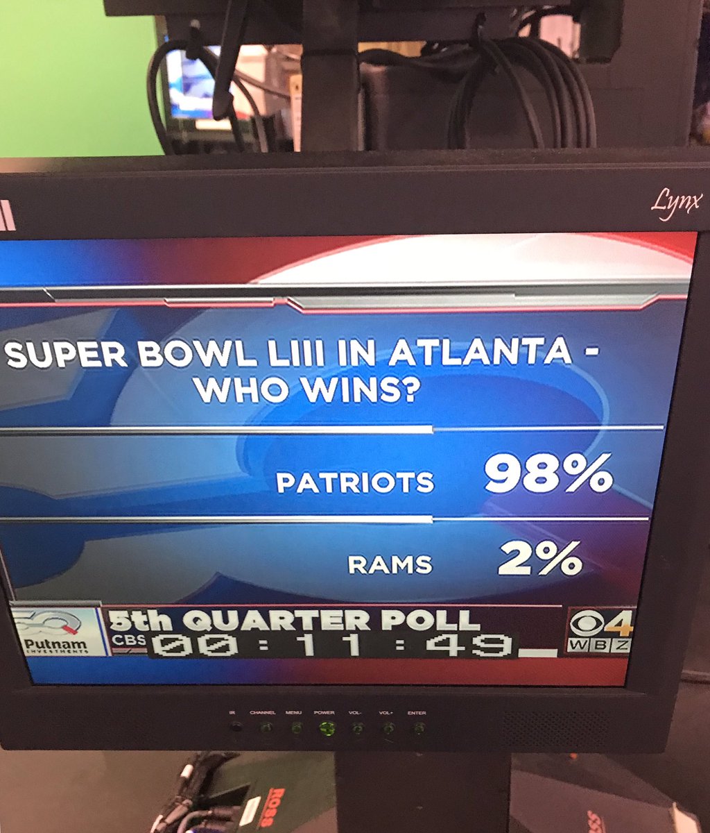 davidwade's tweet photo. So we did a poll on #Patriots 5th Quarter it was close. https://t.co/7c1JZsM6Wj