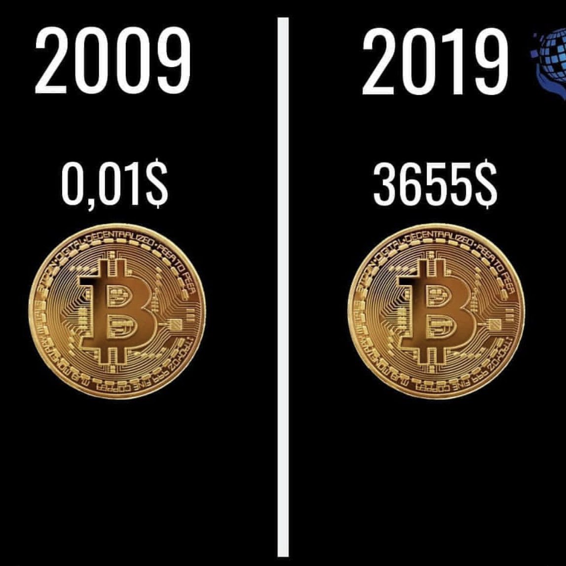 Infinit_xchange's tweet photo. BTC 10 years challenge ππ
#BTC #bitcoin #digitalcurrency #cryptocurrency #exchange #10yearchallenge #trade #InfiniteExchange #blockchain #technology #cryptonews #cryptomarket #Crypto #cryptocurrencies #Trending
Credits to: @mentor_crypto (Instagram)
https://t.co/DpB6B6gGd6 https://t.co/08BOswRWnA