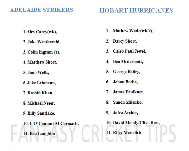FantasyCricTeam's tweet photo. #ADSvHBH #HBHvADS
#BBL #BBL08 #bigbash2018
YOU PEOPLE CAN GO WITH ANY TEAM AS PER UR CHOICE ..
GOOD LUCK FRIENDS ..
#Dream11 #Dream11Team https://t.co/jLeEZWAw6M