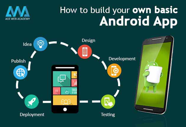 Erotik app android