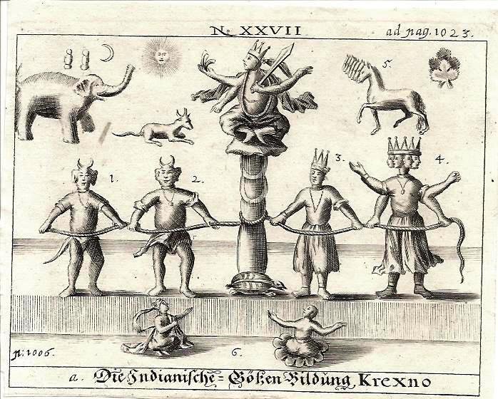 1600s: A German print of #SamudraManthan (churning of the ocean).
#Hinduism