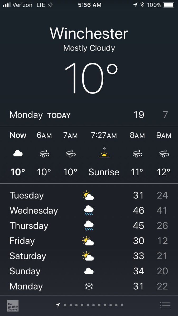 richardreeve317's tweet photo. CHILLY WAKEUP: Deep freeze temps this morning. Paris sounds especially nice right now!!! #cold #dmv #chillyjanuary #brrrr https://t.co/gWA8ywrCjO